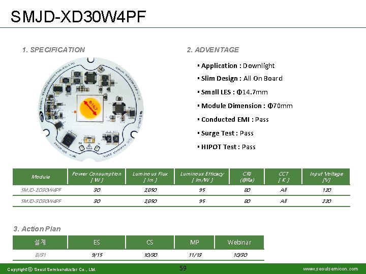 SMJD-XD 30 W 4 PF 1. SPECIFICATION 2. ADVENTAGE ▪ Application : Downlight ▪