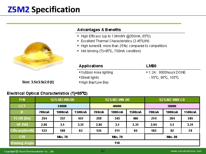 Z 5 M 2 Specification Advantages & Benefits § § Size: 3. 5 x