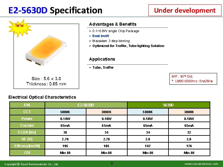 E 2 -5630 D Specification Under development Advantages & Benefits NEW § § 0.