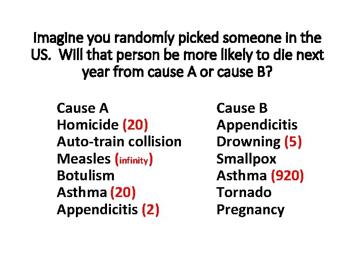 Imagine you randomly picked someone in the US. Will that person be more likely