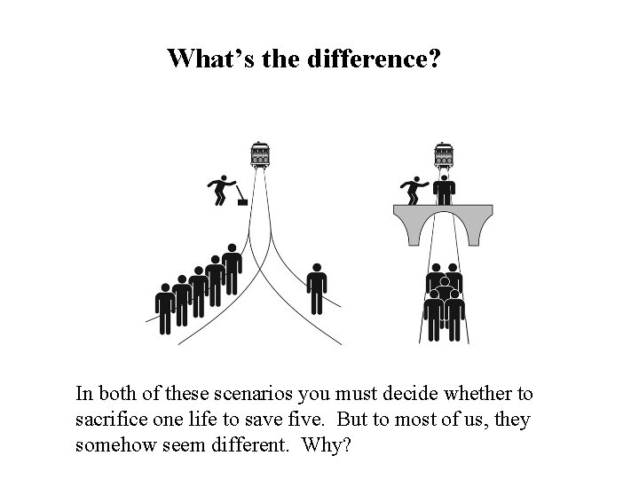 What’s the difference? In both of these scenarios you must decide whether to sacrifice