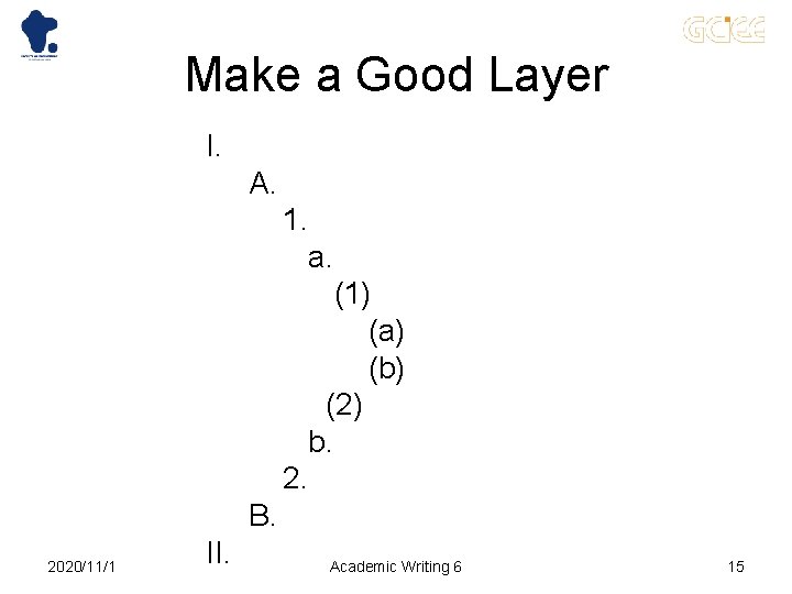 Make a Good Layer I. A. 1. a. (1) (a) (b) (2) b. 2.