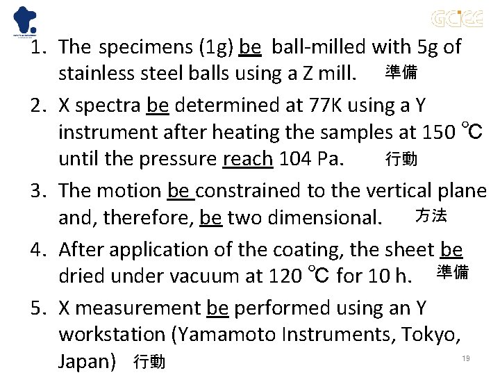 1. The specimens (1 g) be ball-milled with 5 g of stainless steel balls