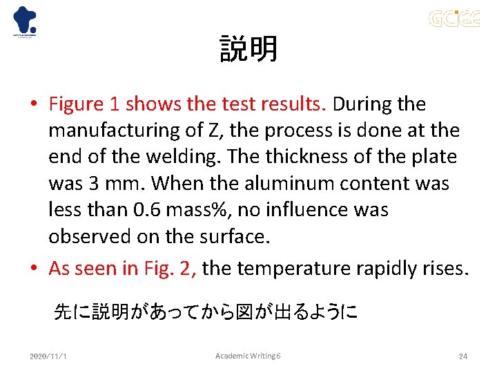 説明 • Figure 1 shows the test results. During the manufacturing of Z, the