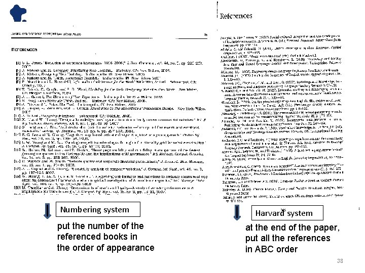 Numbering system put the number of the referenced books in the order of appearance