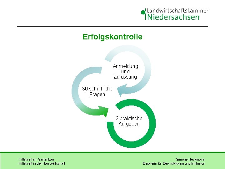 Erfolgskontrolle Anmeldung und Zulassung 30 schriftliche Fragen 2 praktische Aufgaben Hilfskraft im Gartenbau Hilfskraft