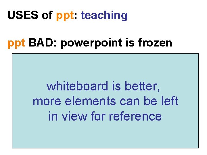 USES of ppt: teaching ppt BAD: powerpoint is frozen whiteboard is better, more elements