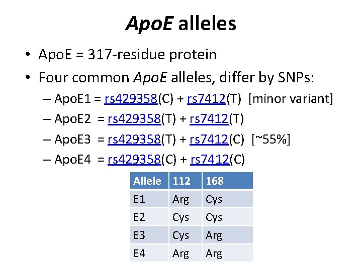 Apo. E alleles • Apo. E = 317 -residue protein • Four common Apo.