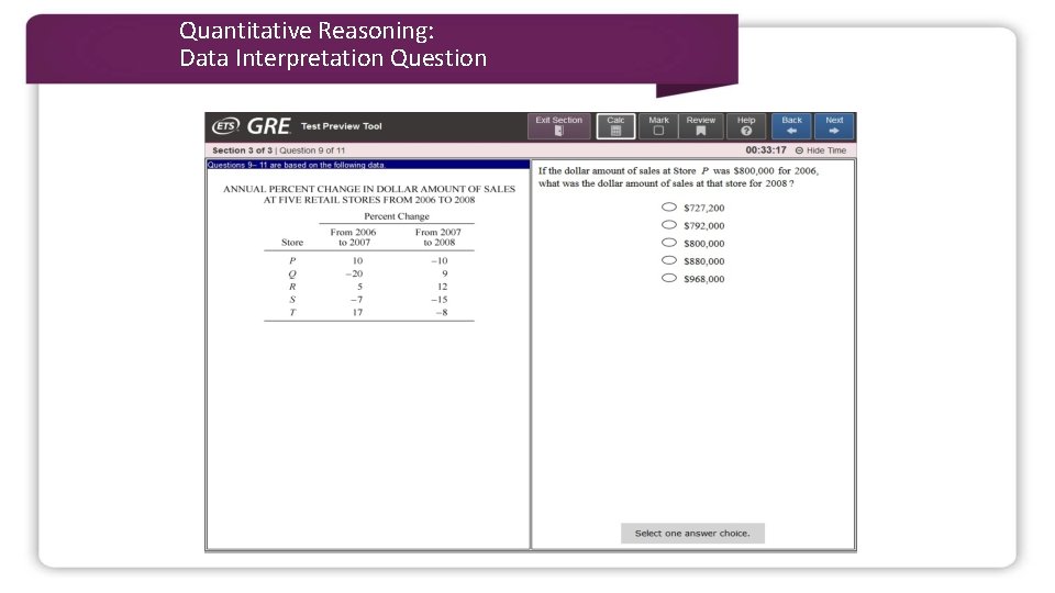 Quantitative Reasoning: Data Interpretation Question 