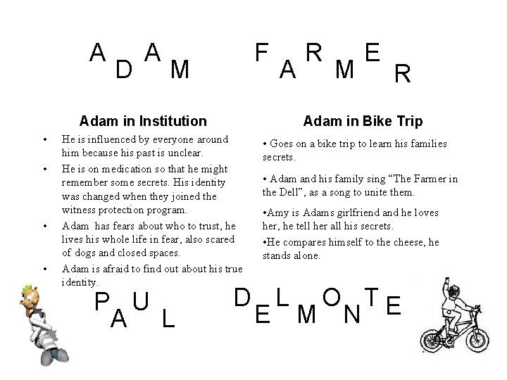 A D A F M Adam in Institution • • M E R Adam