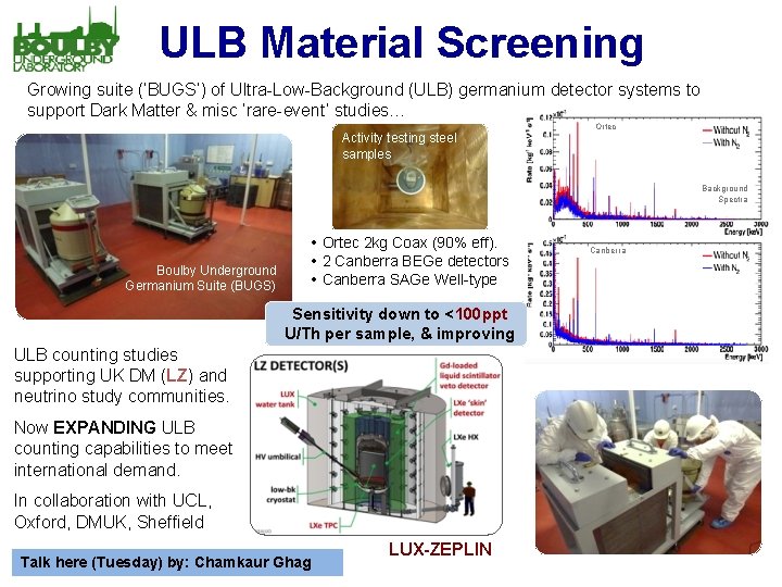 ULB Material Screening Growing suite (‘BUGS’) of Ultra-Low-Background (ULB) germanium detector systems to support