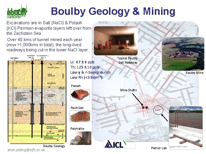 Boulby Geology & Mining Excavations are in Salt (Na. Cl) & Potash (KCl) Permian