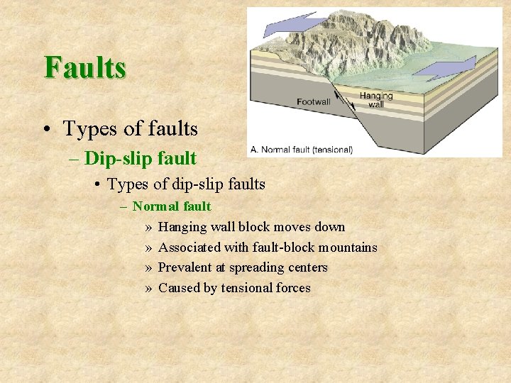 Faults • Types of faults – Dip-slip fault • Types of dip-slip faults –