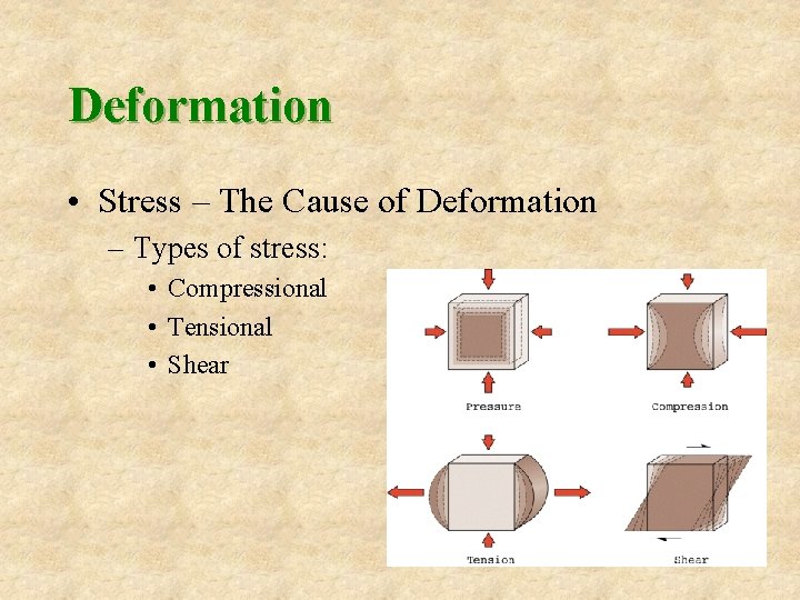 Deformation • Stress – The Cause of Deformation – Types of stress: • Compressional