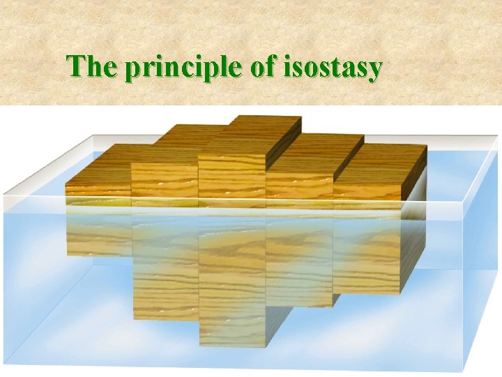The principle of isostasy 