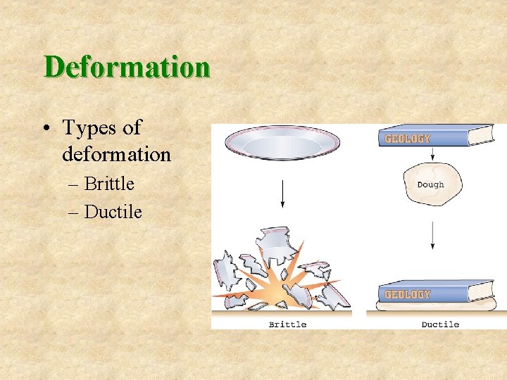 Deformation • Types of deformation – Brittle – Ductile 