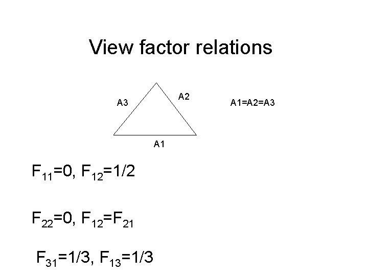 View factor relations A 2 A 3 A 1 F 11=0, F 12=1/2 F