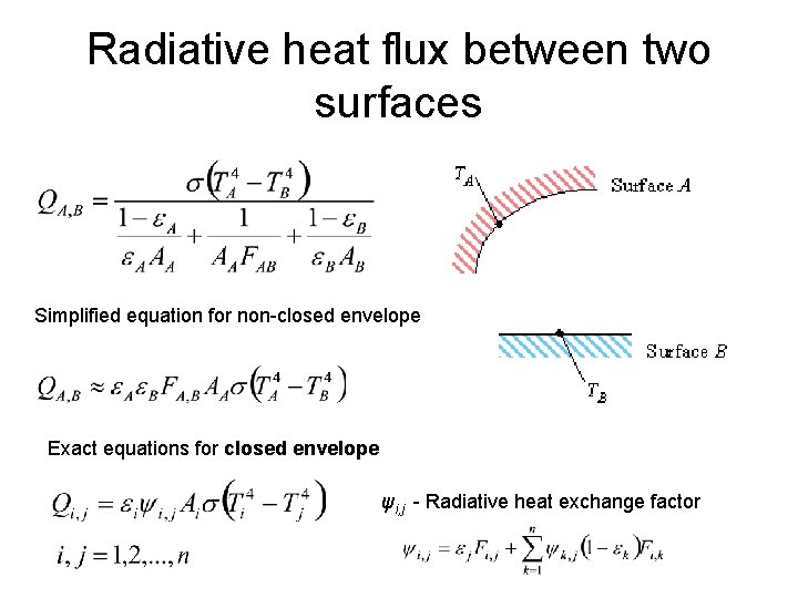 Radiative heat flux between two surfaces Simplified equation for non-closed envelope Exact equations for
