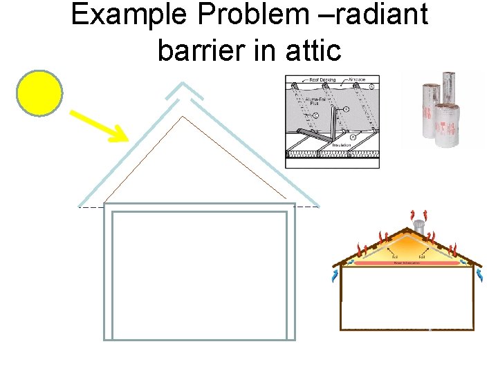 Example Problem –radiant barrier in attic Example Problem –radiant barrier in attic