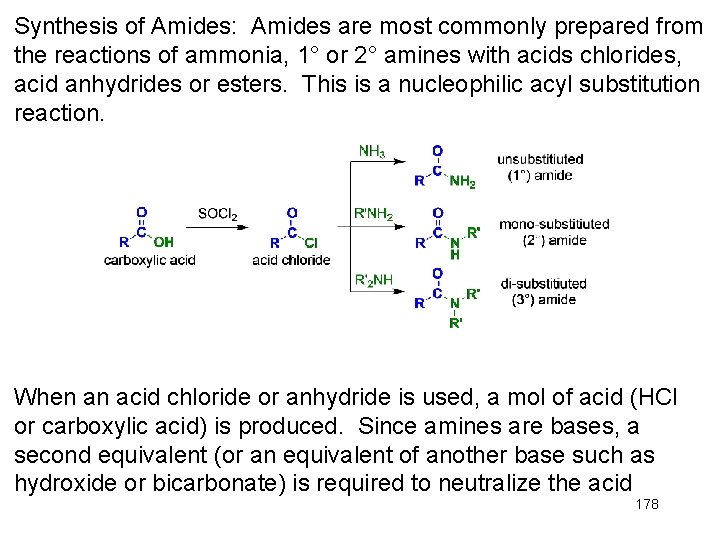 Synthesis of Amides: Amides are most commonly prepared from the reactions of ammonia, 1°