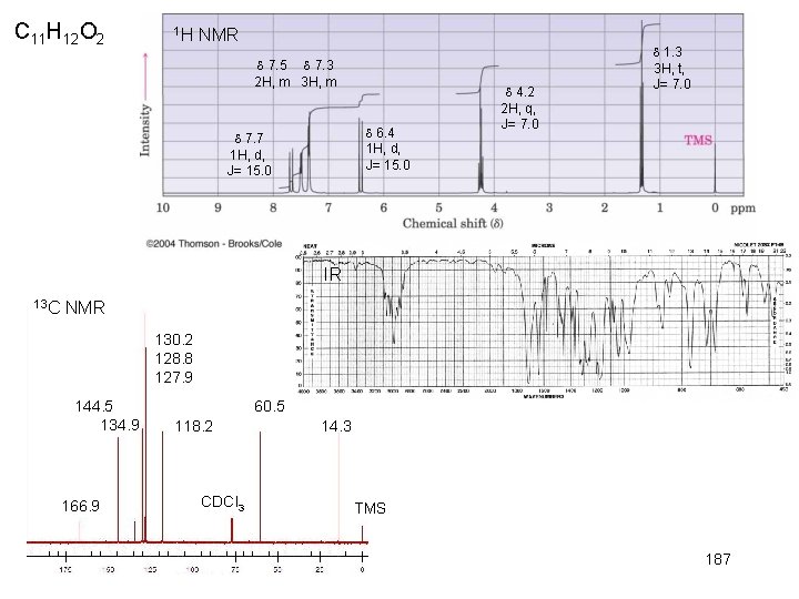 C 11 H 12 O 2 1 H NMR 7. 5 7. 3 2