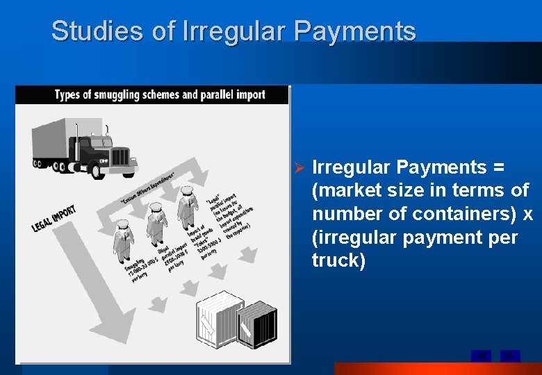 Studies of Irregular Payments Ø Irregular Payments = (market size in terms of number