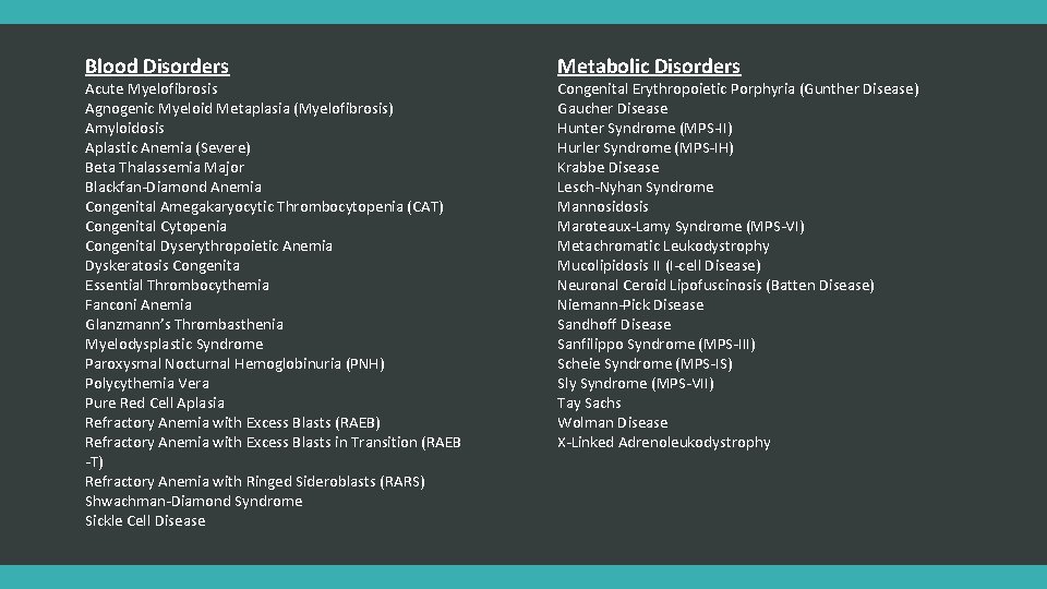 Blood Disorders Acute Myelofibrosis Agnogenic Myeloid Metaplasia (Myelofibrosis) Amyloidosis Aplastic Anemia (Severe) Beta Thalassemia