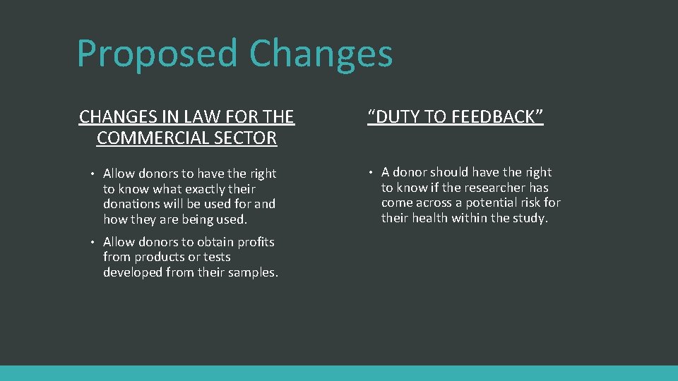 Proposed Changes CHANGES IN LAW FOR THE COMMERCIAL SECTOR • Allow donors to have
