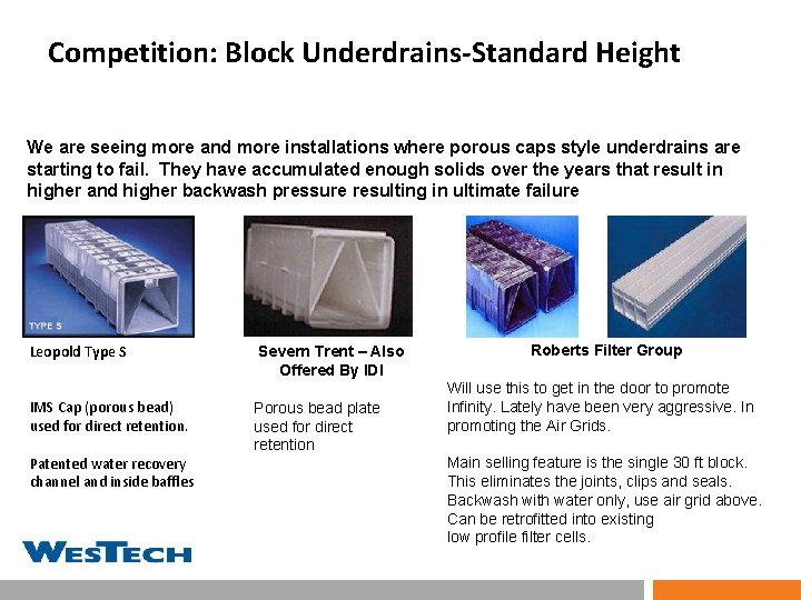 Competition: Block Underdrains-Standard Height We are seeing more and more installations where porous caps