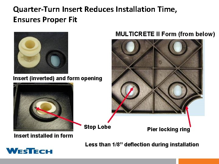 Quarter-Turn Insert Reduces Installation Time, Ensures Proper Fit MULTICRETE II Form (from below) Insert