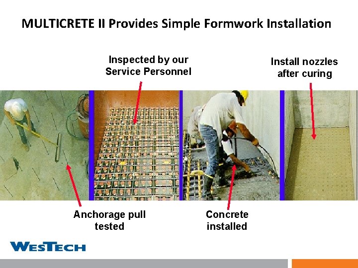 MULTICRETE II Provides Simple Formwork Installation Inspected by our Service Personnel Anchorage pull tested