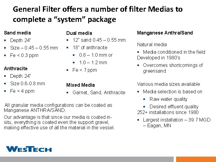 General Filter offers a number of filter Medias to complete a “system” package Sand