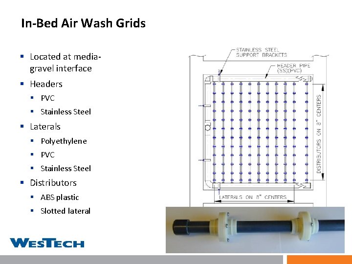 In-Bed Air Wash Grids § Located at mediagravel interface § Headers § PVC §