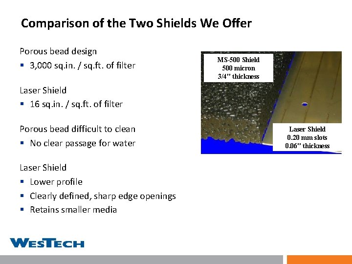 Comparison of the Two Shields We Offer Porous bead design § 3, 000 sq.