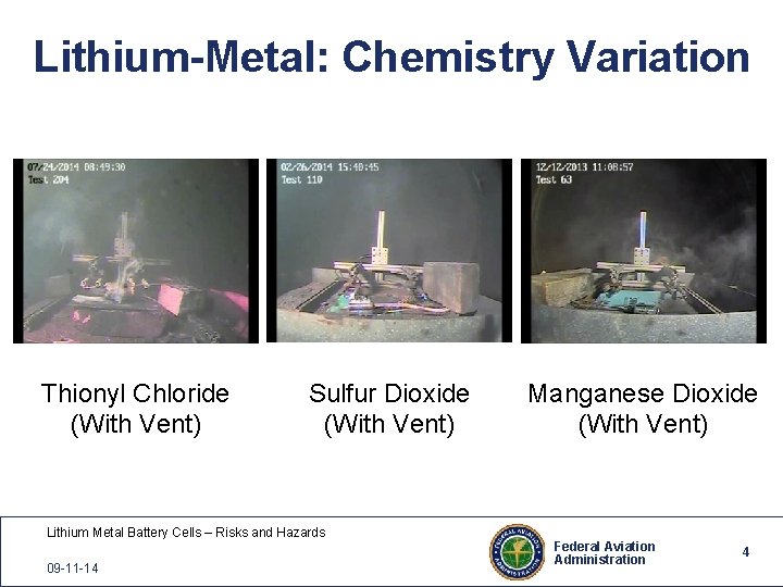 Lithium-Metal: Chemistry Variation Thionyl Chloride (With Vent) Sulfur Dioxide (With Vent) Lithium Metal Battery