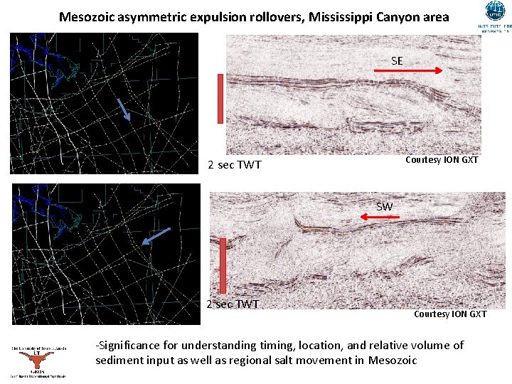 Mesozoic asymmetric expulsion rollovers, Mississippi Canyon area SE Courtesy ION GXT 2 sec TWT