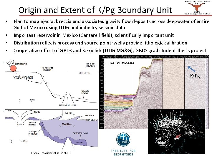 Origin and Extent of K/Pg Boundary Unit • • Plan to map ejecta, breccia
