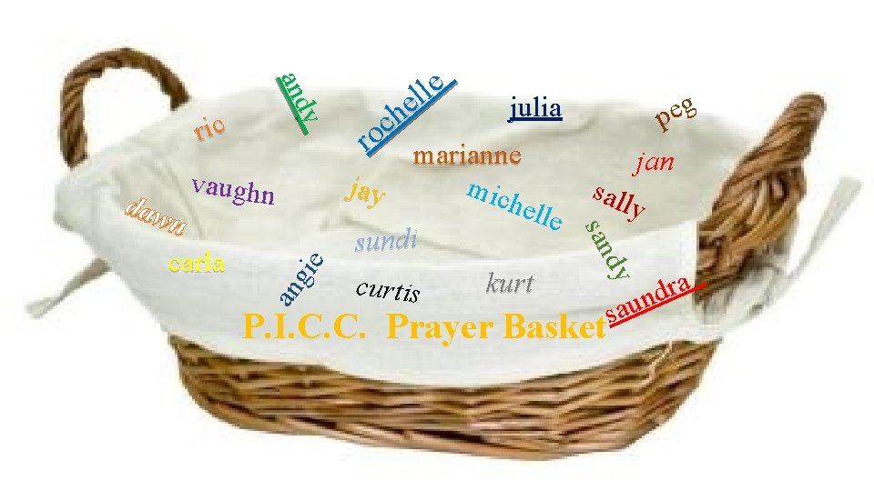 vaughn gie an sundi curtis mic hell kurt P. I. C. C. Prayer e