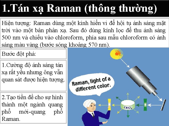 1. Tán xạ Raman (thông thường) Hiện tượng: Raman dùng một kính hiển vi