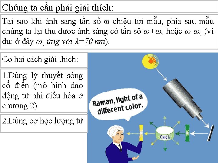 Chúng ta cần phải giải thích: Tại sao khi ánh sáng tần số ω Chúng ta cần phải giải thích: Tại sao khi ánh sáng tần số ω