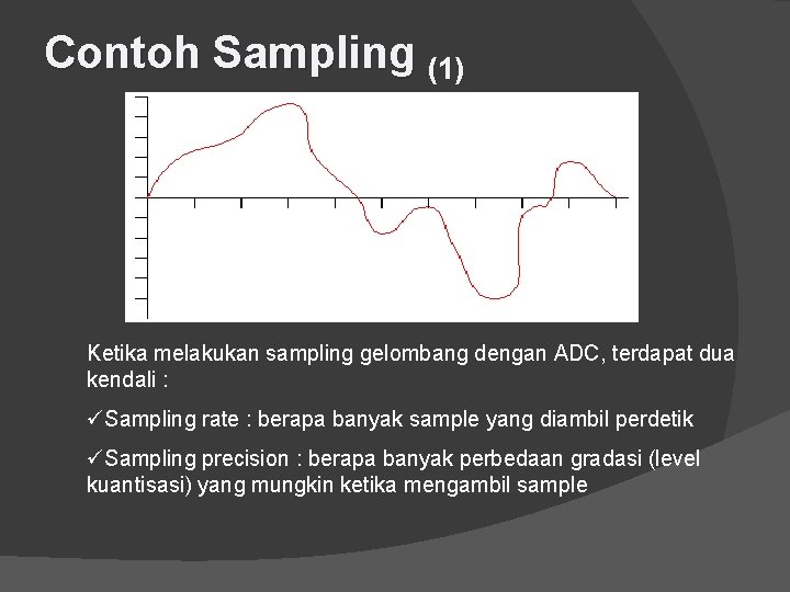 Contoh Sampling (1) Ketika melakukan sampling gelombang dengan ADC, terdapat dua kendali : üSampling