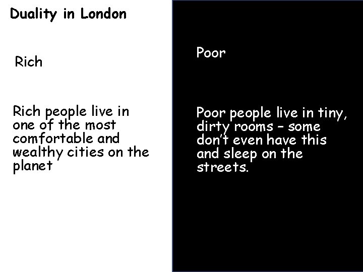 Duality in London Rich people live in one of the most comfortable and wealthy