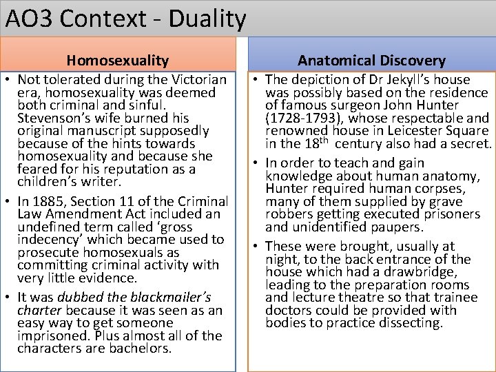 AO 3 Context - Duality Homosexuality • Not tolerated during the Victorian era, homosexuality