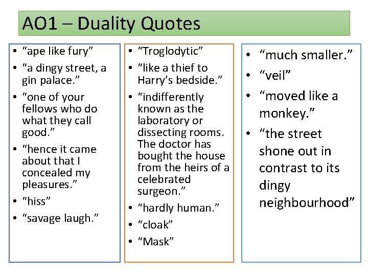 AO 1 – Duality Quotes • “ape like fury” • “a dingy street, a