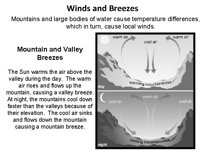 Winds and Breezes Mountains and large bodies of water cause temperature differences, which in