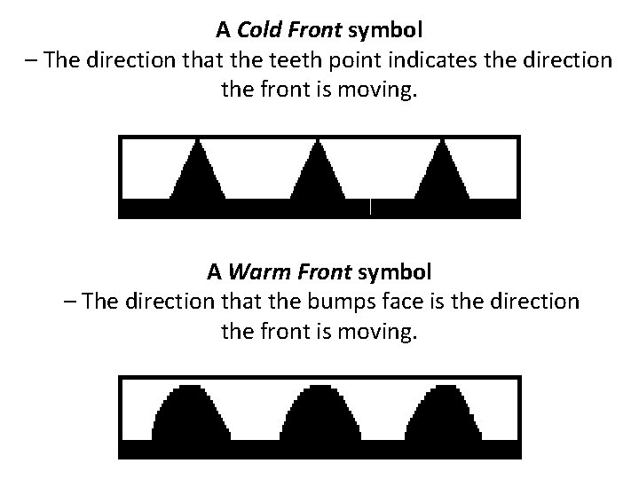 A Cold Front symbol – The direction that the teeth point indicates the direction