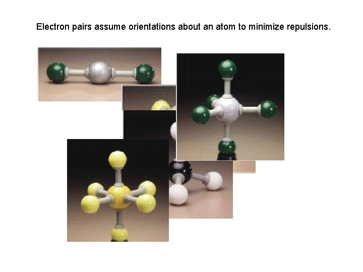 Electron pairs assume orientations about an atom to minimize repulsions. 