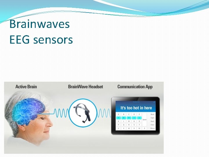 Brainwaves EEG sensors 