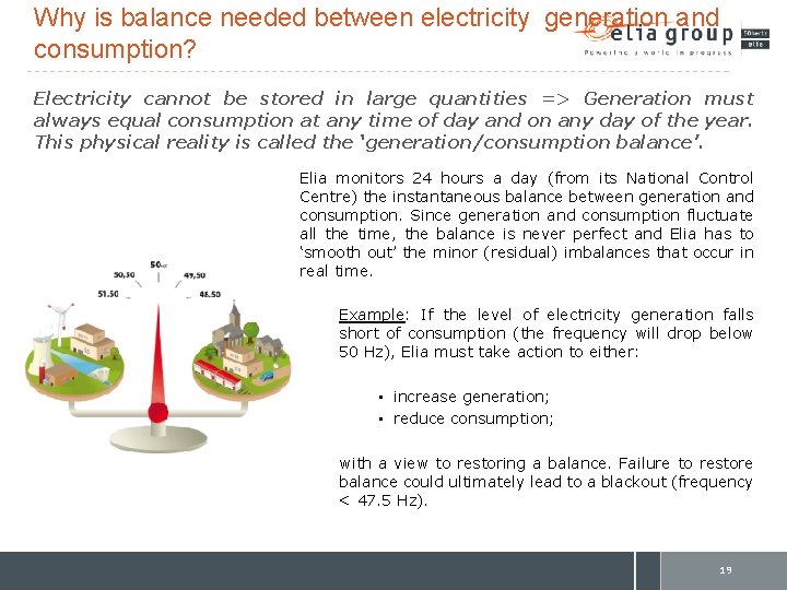 Why is balance needed between electricity generation and consumption? Electricity cannot be stored in
