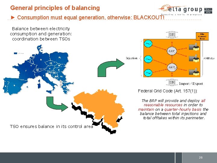 General principles of balancing ► Consumption must equal generation, otherwise: BLACKOUT! Balance between electricity